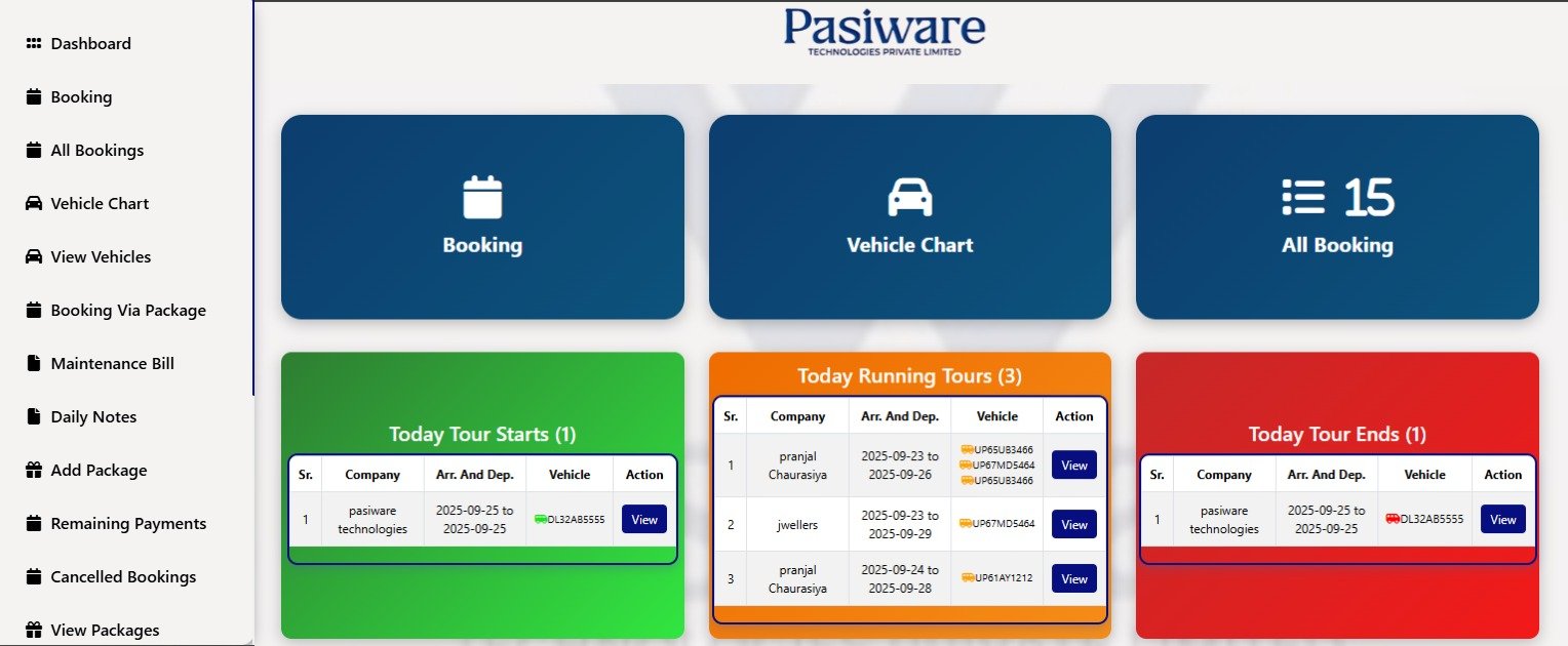 Dashboard